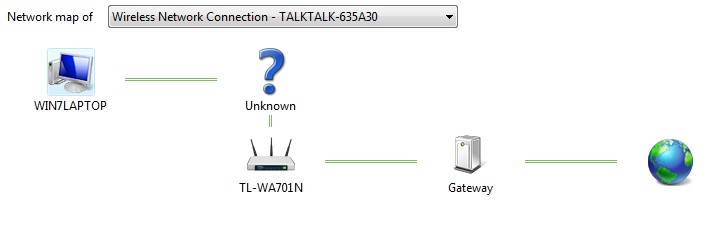 network map talktalk 1.jpg